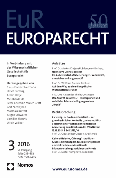 Europarecht (EuR)